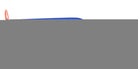 Face a Face® FOLD 2 FAF FOLD 2 9620 53 - Matt Flashy Blue Eyeglasses