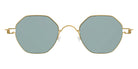 Lindberg® Sun Titanium™ 8218 Sunglasses - SL112 - Blue Neon Torquise GT