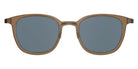 Lindberg® Sun Titanium™ 8595 Sunglasses - SL43 - Blue/Gray AK96 K107-U9