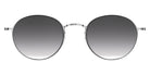 Lindberg® Sun Titanium™ 8808 LIN SUN 8808 850-P10-SL18 53 - 850-P10 Sunglasses