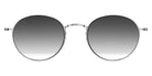 Lindberg® Sun Titanium™ 8808 LIN SUN 8808 850-P10-SL86 53 - 850-P10 Sunglasses