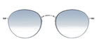 Lindberg® Sun Titanium™ 8808 LIN SUN 8808 850-P10-SL93 53 - 850-P10 Sunglasses
